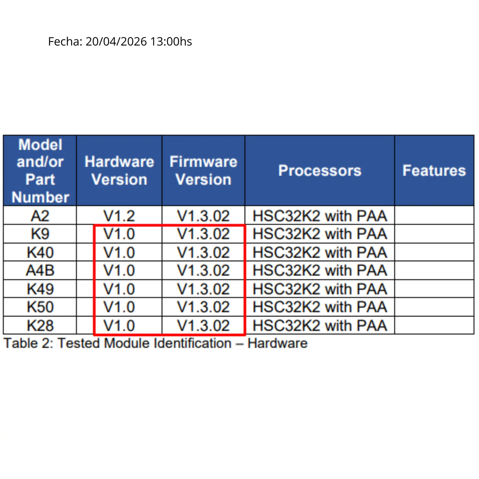Comparativa de hardware 1.0 y firmware 1.3.02